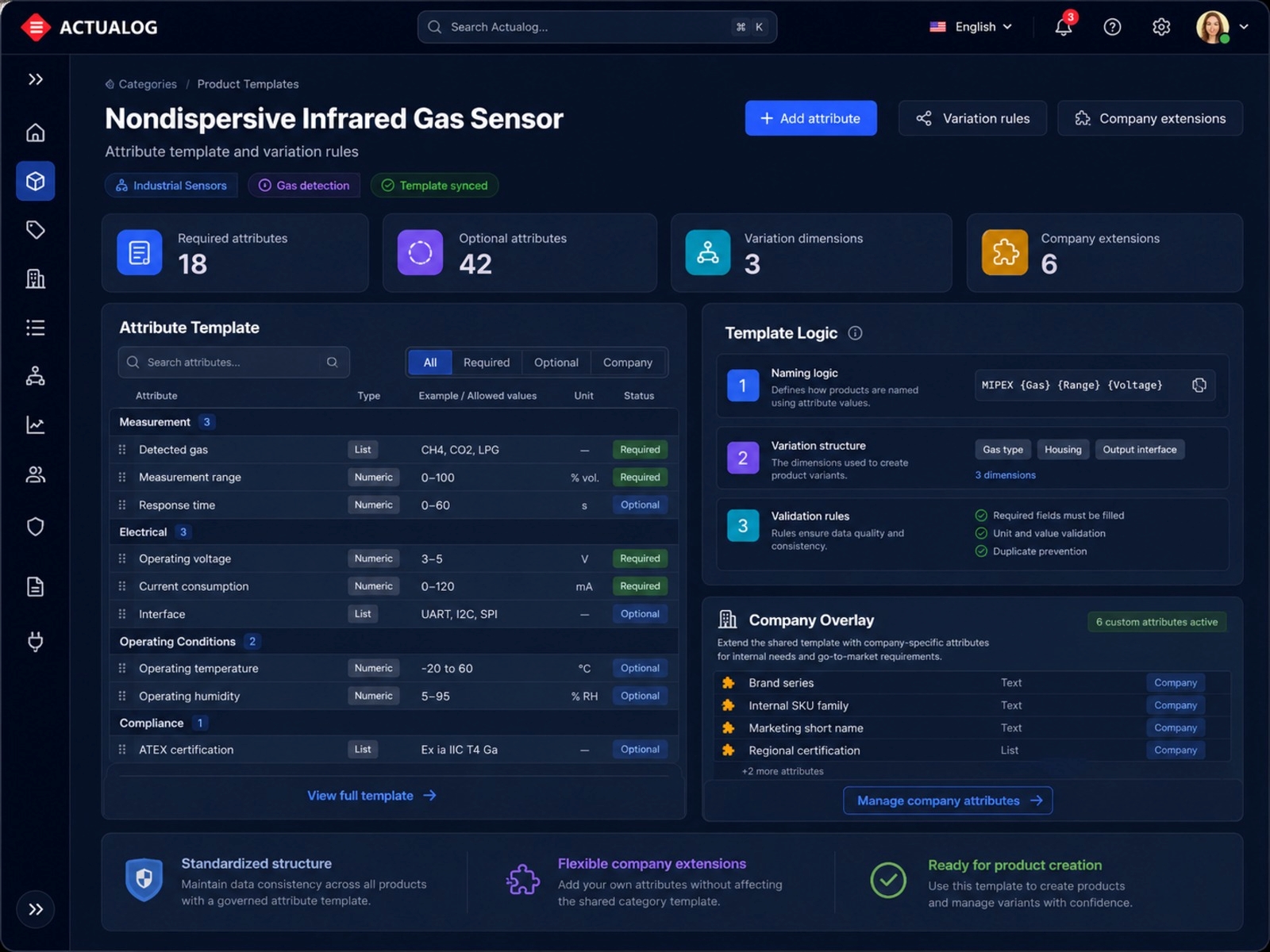 Actualog categories product templates interface