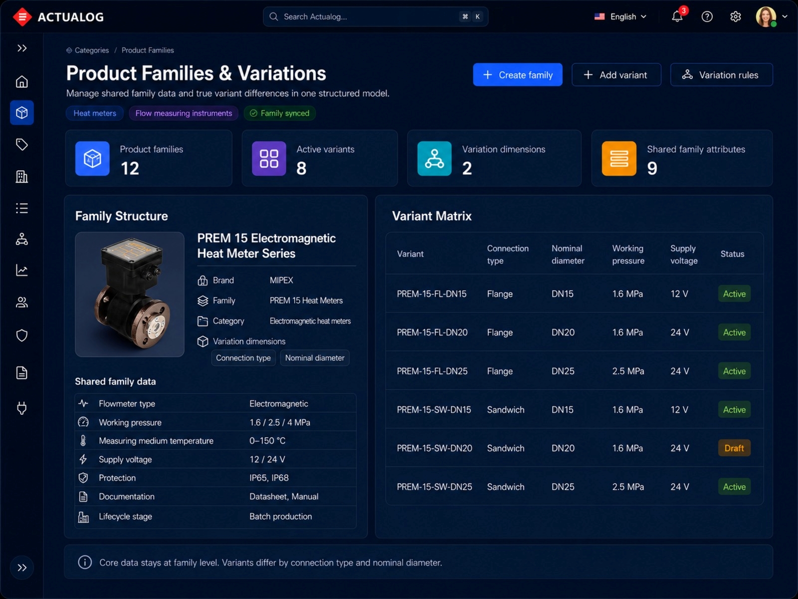 Actualog product families and variations interface